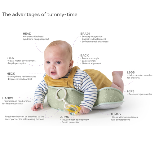 Tummy Time y sus beneficios para tu RN - Baby Lab Peru